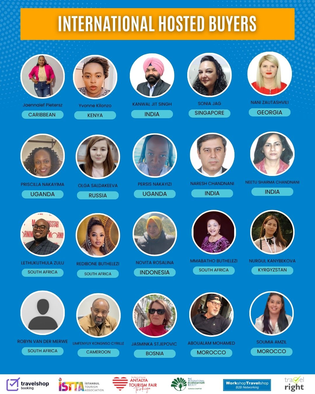 Official Hosted Buyer List – Antalya Tourism Fair 2025