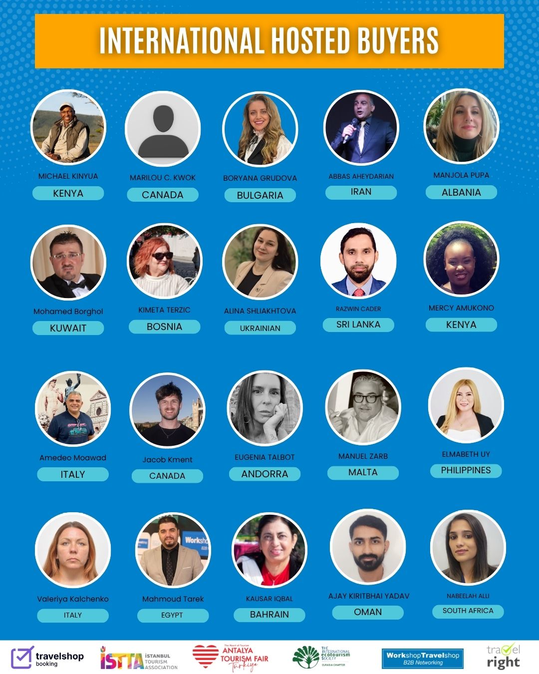 Official Hosted Buyer List – Antalya Tourism Fair 2025