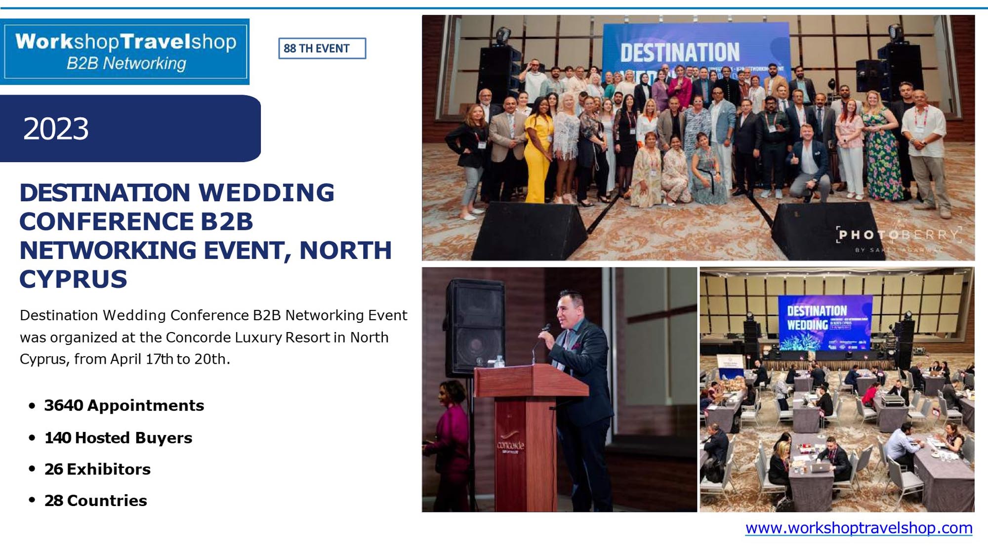WorkshopTravelShop Presentation