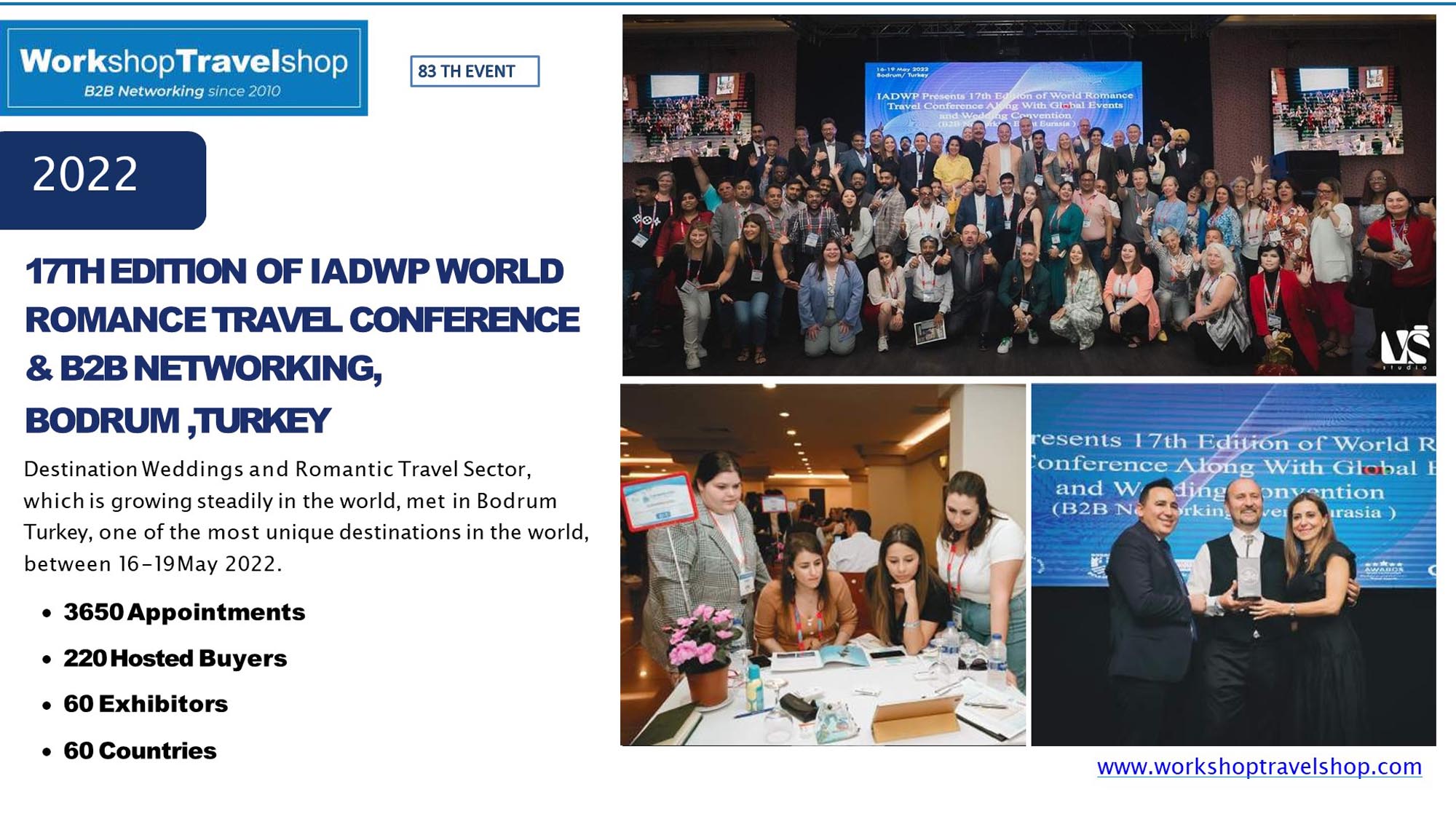 WorkshopTravelShop Presentation