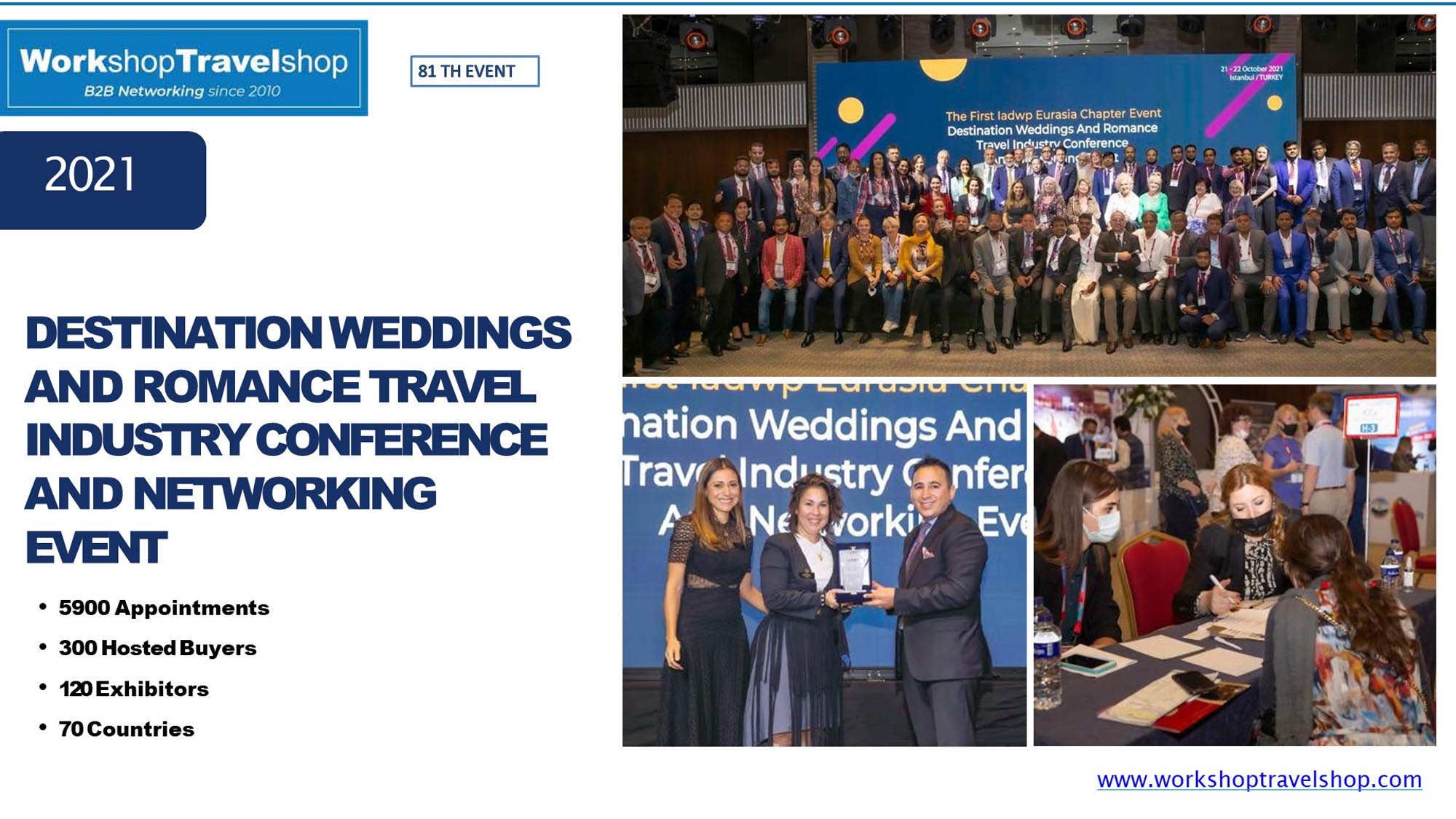 WorkshopTravelShop Presentation