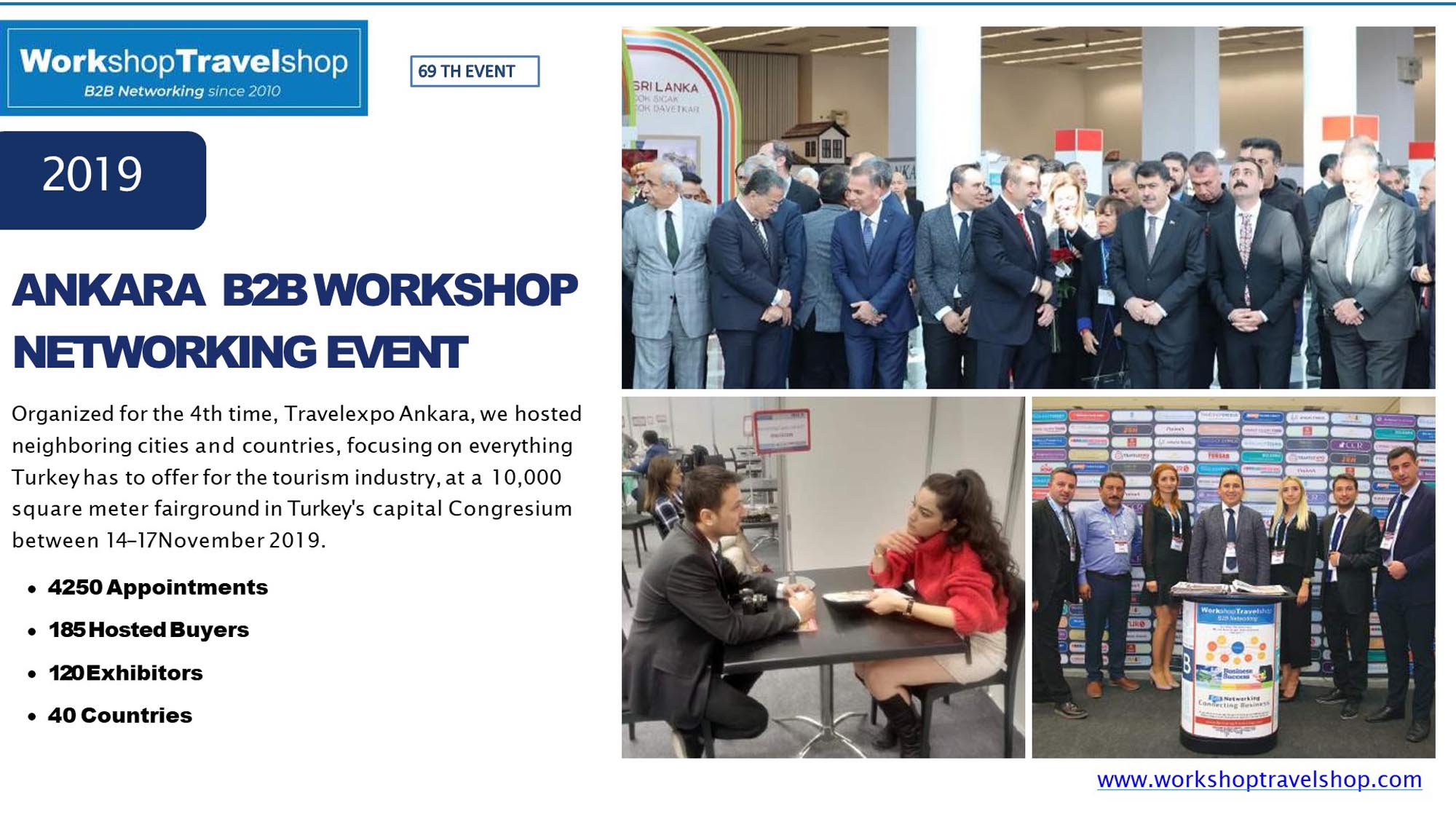 WorkshopTravelShop Presentation