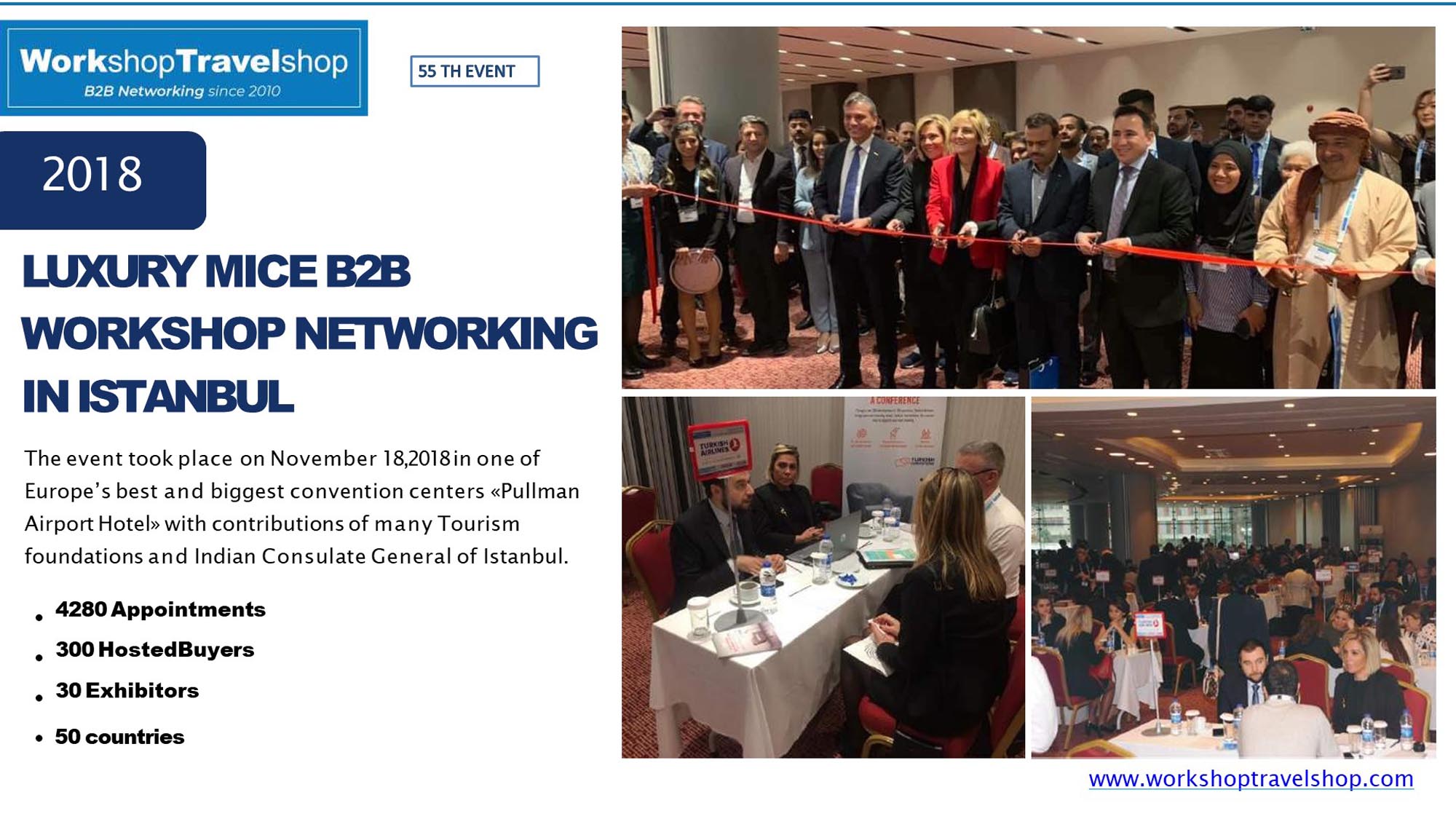 WorkshopTravelShop Presentation