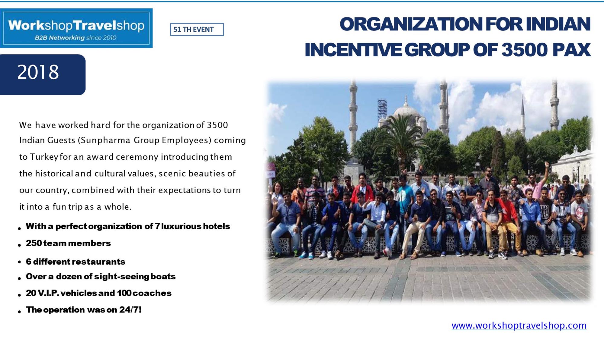WorkshopTravelShop Presentation
