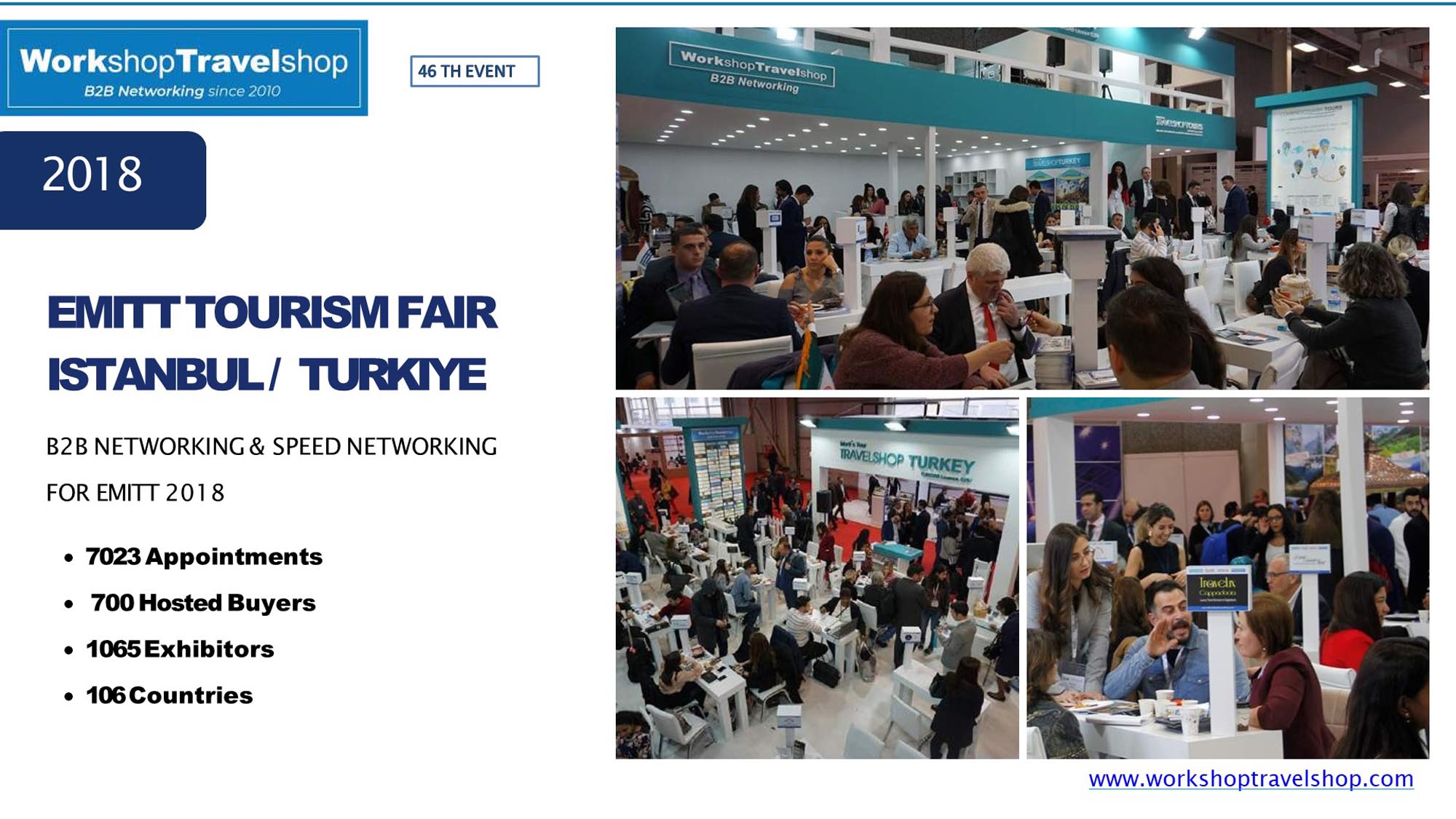 WorkshopTravelShop Presentation