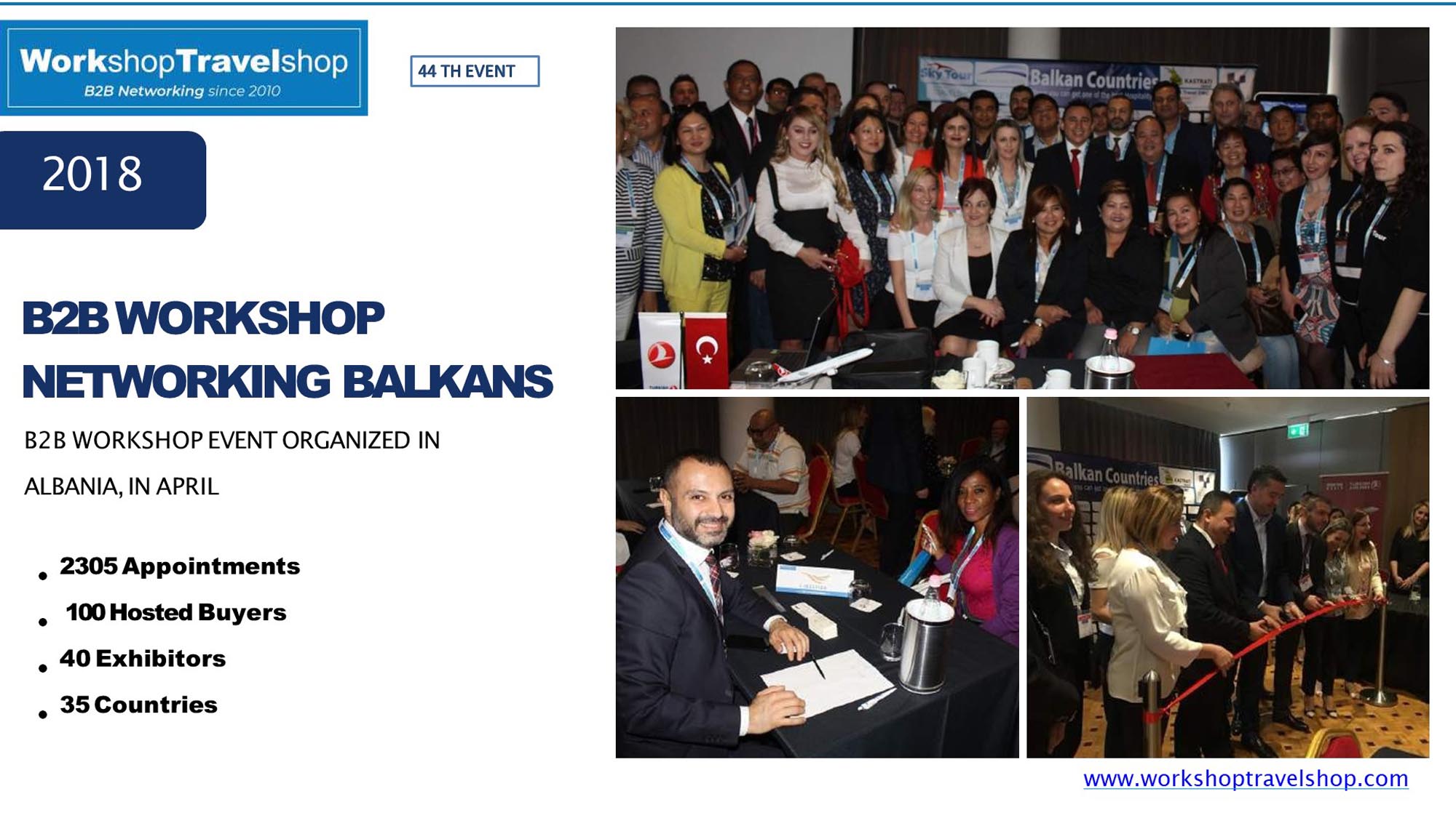 WorkshopTravelShop Presentation