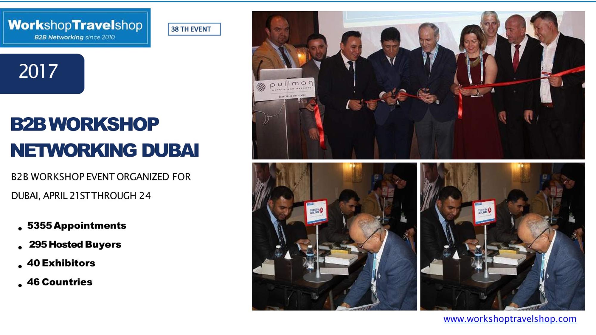 WorkshopTravelShop Presentation