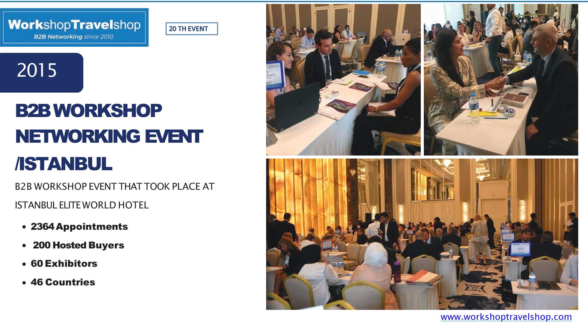 WorkshopTravelShop Presentation
