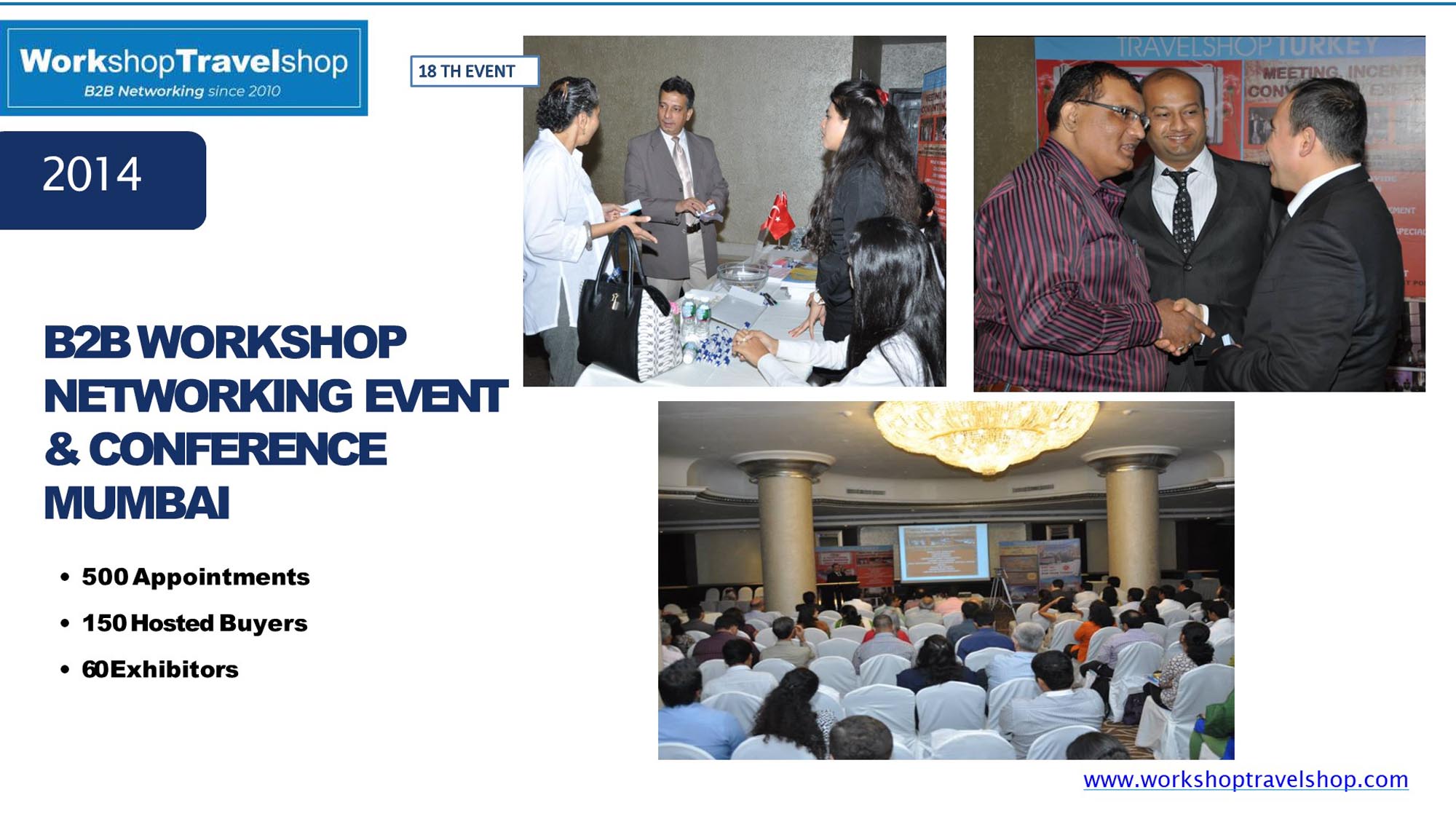WorkshopTravelShop Presentation